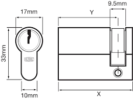 Union Euro Profile Cylinders
