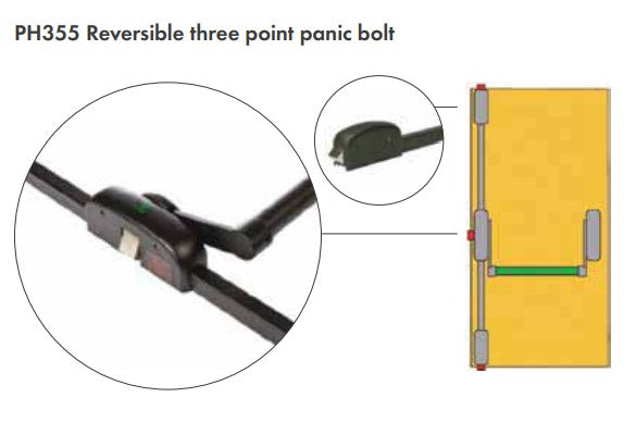 Strand Panic Hardware