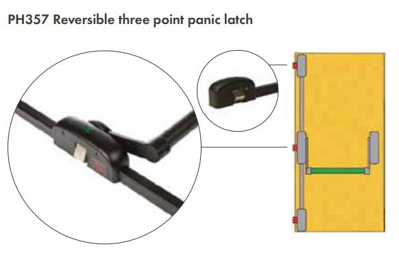 Strand Panic Hardware