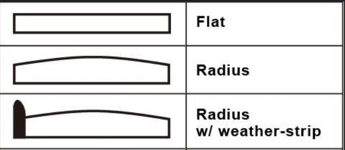 Adams Rite Faceplate to suit MS1890 Series Hookbolt Latch/ Deadlock