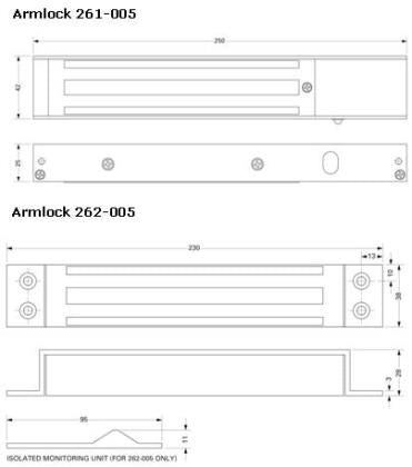 Adams Rite 261 Series Slimline Magnet