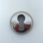Dorma Glas Rail Lock Escutcheon Covers