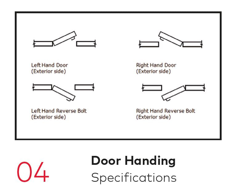 Simplex 3000 Narrow Digital Lock